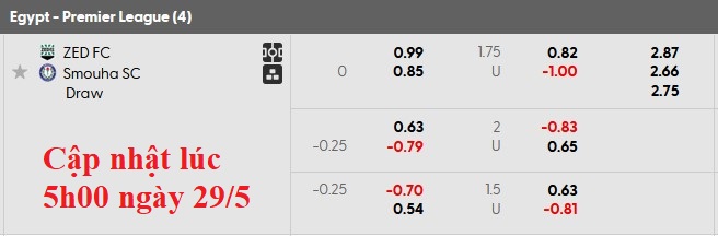 Nhận định, soi kèo ZED vs Smouha, 0h00 ngày 30/5: Lên ngôi - Ảnh 5
