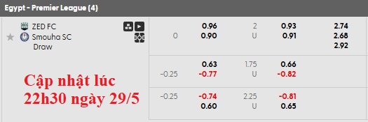 Nhận định, soi kèo ZED vs Smouha, 0h00 ngày 30/5: Lên ngôi - Ảnh 6