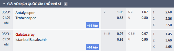 Nhận định, soi kèo Antalyaspor vs Trabzonspor, 0h00 ngày 31/5: Tri ân khán giả - Ảnh 1
