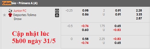 Nhận định, soi kèo Junior vs Deportes Tolima, 5h30 ngày 1/6: Thận trọng - Ảnh 5