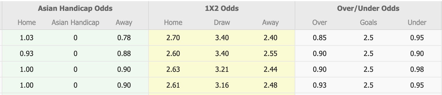 Nhận định, soi kèo Fujieda MYFC vs Montedio Yamagata, 12h00 ngày 31/5: Buồn cho Fujieda MYFC - Ảnh 1