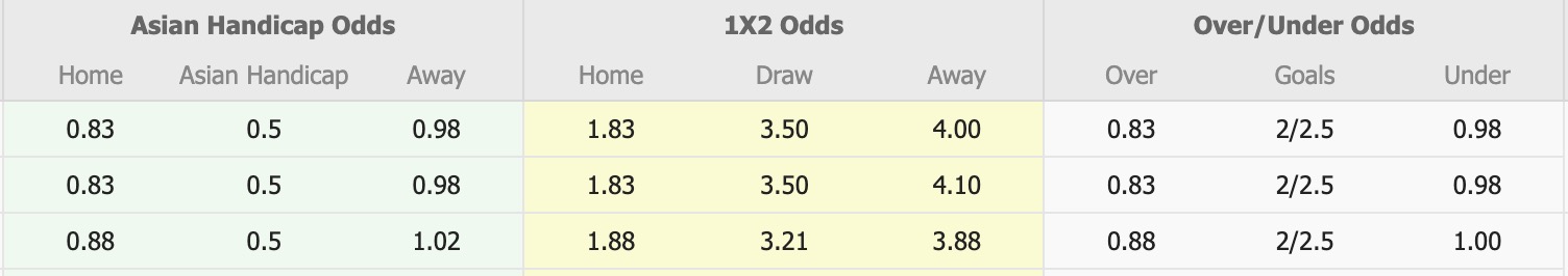 Nhận định, soi kèo JEF United Chiba vs Renofa Yamaguchi, 12h00 ngày 31/5: Lịch sử gọi tên - Ảnh 1