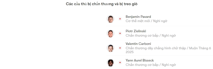 Soi kèo phạt góc PSG vs Inter Milan, 2h00 ngày 1/6 - Ảnh 5