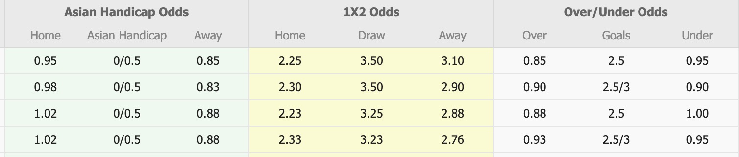 Nhận định, soi kèo Cerezo Osaka vs Shimizu S-Pulse, 13h00 ngày 1/6: Trái đắng xa nhà - Ảnh 1
