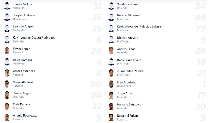 Nhận định, soi kèo Ind Santa Fe vs Millonarios, 4h05 ngày 2/6: Quyết giành ưu thế - Ảnh 6