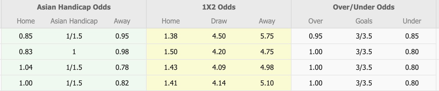Nhận định, soi kèo Lahti vs JaPS, 22h30 ngày 2/6: Rực rỡ sân nhà - Ảnh 1