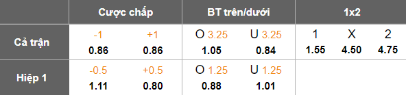 Nhận định, soi kèo Malmo vs Hacken, 19h00 ngày 1/6: Đòi nợ? - Ảnh 5