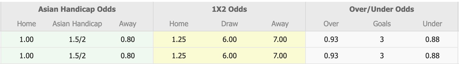 Nhận định, soi kèo Nữ Thái Lan vs Nữ Nepal, 18h00 ngày 2/6: Sáng cửa dưới - Ảnh 1