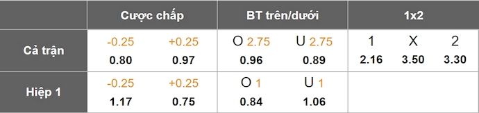Nhận định, soi kèo PSG vs Inter Milan, 2h00 ngày 1/6: Sức trẻ hay kinh nghiệm - Ảnh 9
