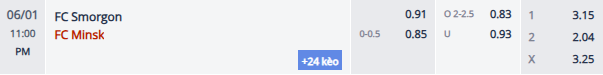 Nhận định, soi kèo Smorgon vs FC Minsk, 22h00 ngày 1/6: Khó cho khách - Ảnh 1