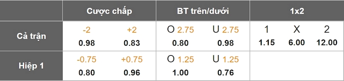 Nhận định, soi kèo Nữ Panama vs Nữ Bolivia, 7h00 ngày 3/6: Quá khó cho khách - Ảnh 1