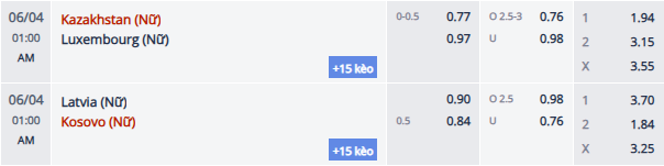 Nhận định, soi kèo Nữ Latvia vs Nữ Kosovo, 0h00 ngày 4/6: Quyền tự quyết - Ảnh 1
