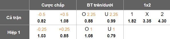 Nhận định, soi kèo Cerezo Osaka vs Yokohama FC, 17h00 ngày 4/6: Đòi nợ? - Ảnh 4