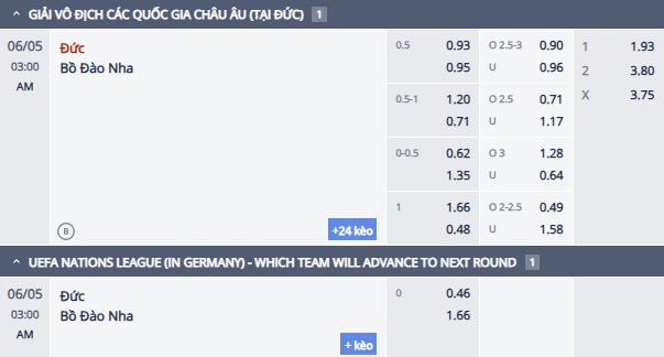 Nhận định, soi kèo Đức vs Bồ Đào Nha, 2h00 ngày 5/6: Sellecao phá dớp - Ảnh 1