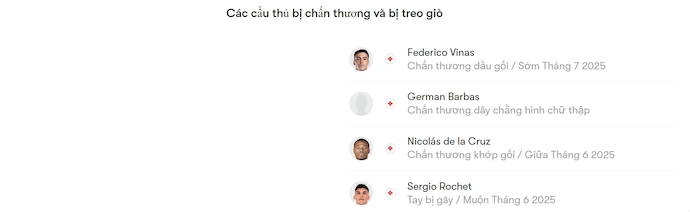 Nhận định, soi kèo Paraguay vs Uruguay, 7h00 ngày 6/6: Cơ hội cho chủ nhà - Ảnh 6