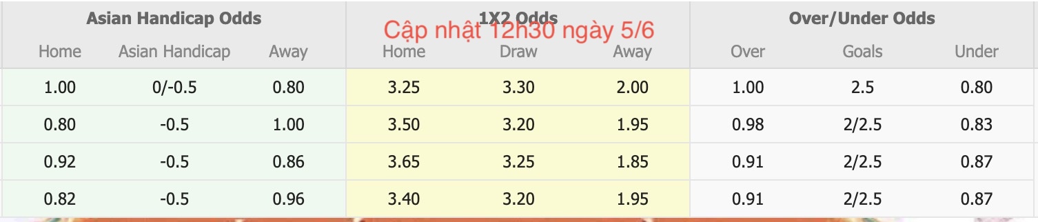 Nhận định, soi kèo Nữ Sejong Sportstoto vs Nữ Hwacheon KSPO, 17h00 ngày 5/6: Củng cố ngôi đầu - Ảnh 6