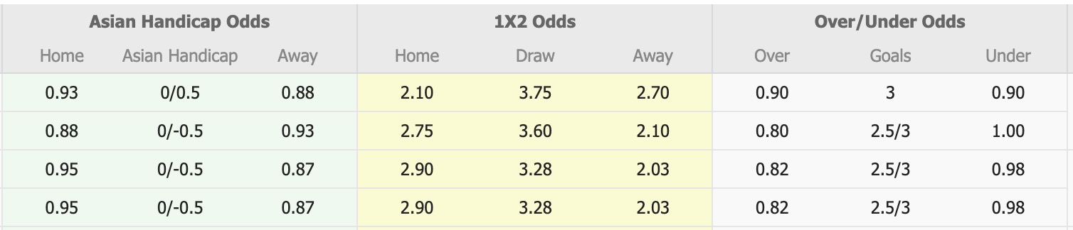 Nhận định, soi kèo Sydney FC Youth vs St George City, 16h30 ngày 6/6: Điểm tựa sân nhà - Ảnh 1