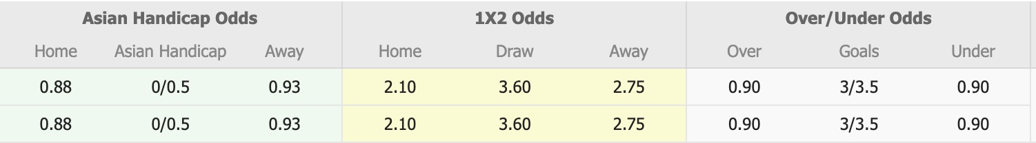 Nhận định, soi kèo Auckland II vs Fencibles United, 13h00 ngày 7/6: Những người khốn khổ - Ảnh 1