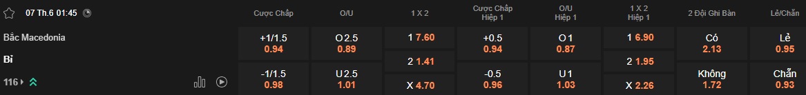 Nhận định, soi kèo Bắc Macedonia vs Bỉ, 01h45 ngày 7/6: Khách thắng nhọc! - Ảnh 5