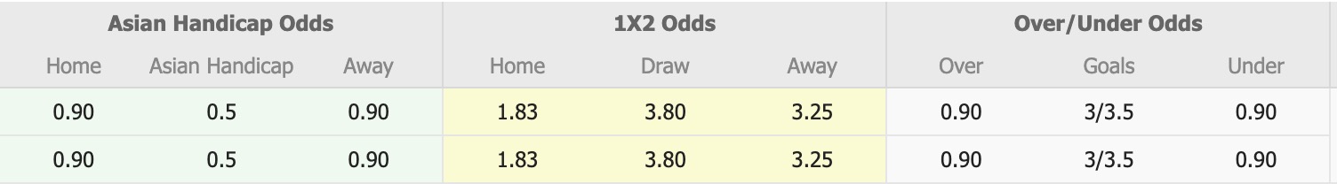 Nhận định, soi kèo Birkenhead United vs Auckland United, 13h00 ngày 7/6: Củng cố ngôi đầu - Ảnh 1