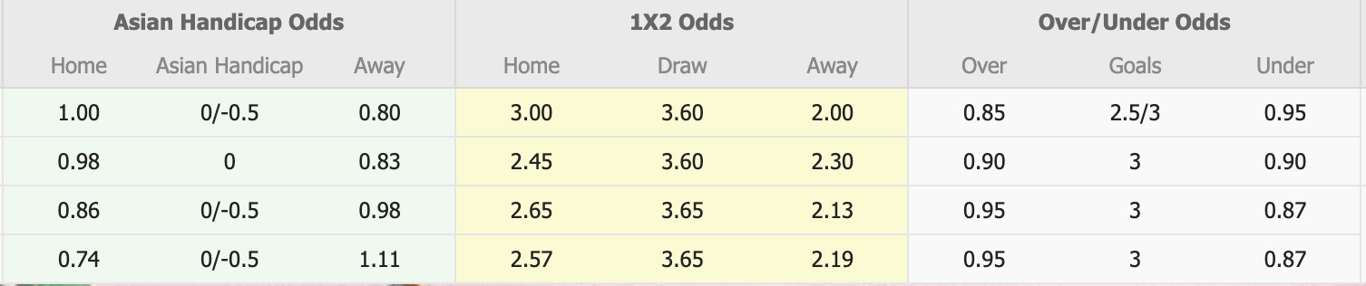 Nhận định, soi kèo Floreat Athena vs Western Knights, 14h00 ngày 7/6: Chiến thắng xa nhà - Ảnh 1
