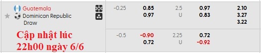 Nhận định, soi kèo Guatemala vs CH Dominican, 9h00 ngày 7/6: Chia điểm - Ảnh 6