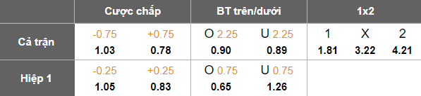 Nhận định, soi kèo Avai vs CRB, 06h30 ngày 8/6: Tìm lại nụ cười - Ảnh 5