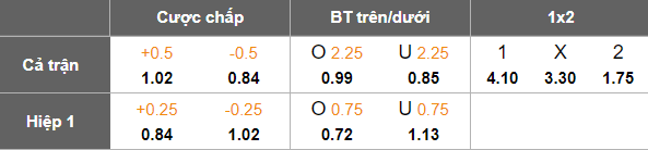 Nhận định, soi kèo Jeonbuk II vs Yangpyeong, 15h00 ngày 7/6: Tìm lại niềm vui - Ảnh 5