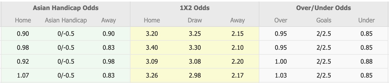 Nhận định, soi kèo Kataller Toyama vs Mito Hollyhock, 12h00 ngày 8/6: Tin vào Mito Hollyhock - Ảnh 1