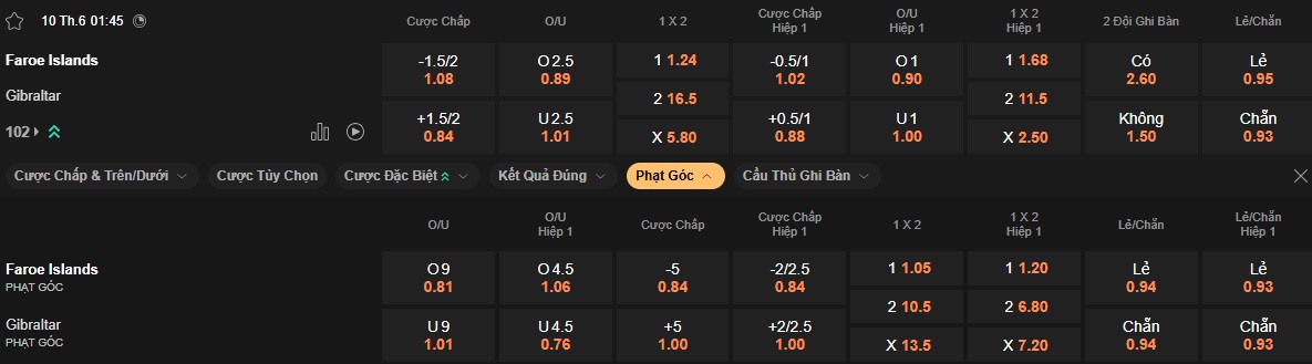 Nhận định, soi kèo Đảo Faroe vs Gibraltar, 01h45 ngày 10/6: Khách cúi đầu ra về! - Ảnh 5