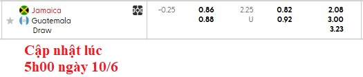 Nhận định, soi kèo Jamaica vs Guatemala, 6h00 ngày 11/6: Bất phân thắng bại - Ảnh 5