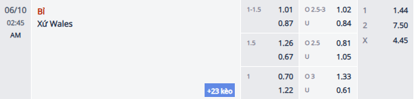 Soi kèo góc Estonia vs Na Uy, 1h45 ngày 10/6 - Ảnh 1