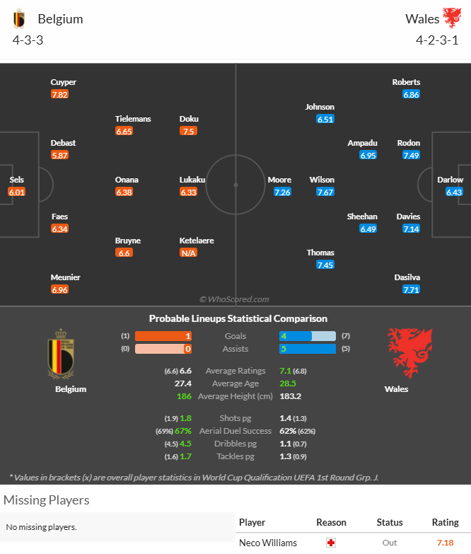 Soi kèo góc Estonia vs Na Uy, 1h45 ngày 10/6 - Ảnh 5