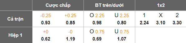 Nhận định, soi kèo Hong Kong vs Ấn Độ, 19h00 ngày 10/6: Khó tin chủ nhà - Ảnh 5