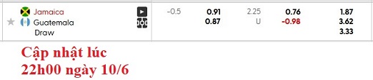Nhận định, soi kèo Jamaica vs Guatemala, 6h00 ngày 11/6: Bất phân thắng bại - Ảnh 6