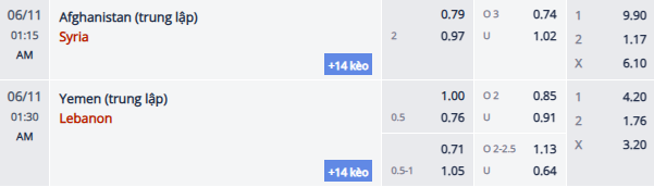 Nhận định, soi kèo Yemen vs Lebanon, 0h30 ngày 11/6: - Ảnh 1