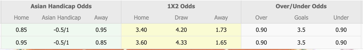 Nhận định, soi kèo FC Ulaanbaatar vs Deren, 15h15 ngày 11/6: Tiếp tục bất ổn - Ảnh 1