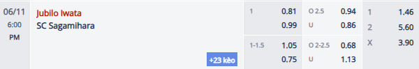 Nhận định, soi kèo Jubilo Iwata vs Sagamihara, 17h00 ngày 11/6: Tin vào khách - Ảnh 1