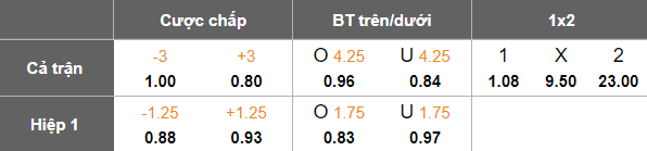 Nhận định, soi kèo Nagoya Grampus vs Veroskronos Tsuno, 16h30 ngày 11/6: Khác biệt trình độ - Ảnh 3