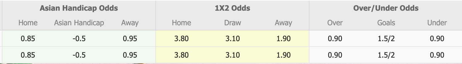 Nhận định, soi kèo Nữ Shanghai RCB vs Nữ Liaoning Shenbei Hefeng, 15h00 ngày 11/6: Trái đắng sân nhà - Ảnh 1