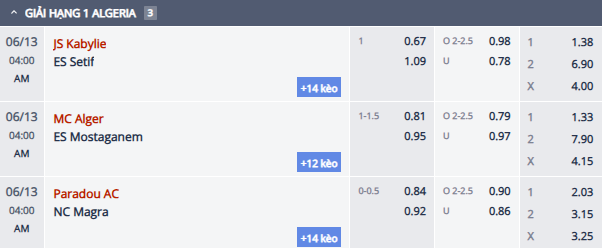 Nhận định, soi kèo Kabylie vs ES Setif, 3h00 ngày 13/6: Còn nước còn tát - Ảnh 1