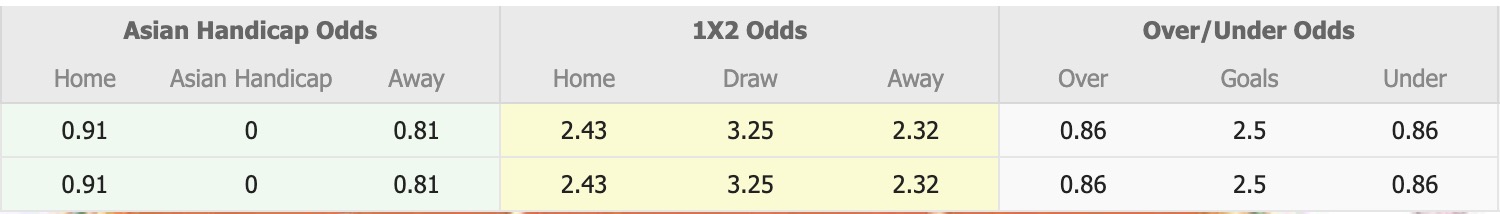Nhận định, soi kèo Nữ Gyeongju KHNP vs Nữ Hwacheon KSPO, 17h00 ngày 12/6: Củng cố ngôi đầu - Ảnh 6
