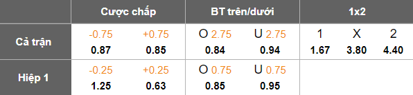 Nhận định, soi kèo Quilmes Reserve vs Defensores Belgrano Reserve, 21h00 ngày 12/6: Tin vào cửa trên - Ảnh 4