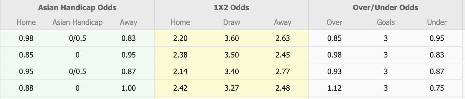 Nhận định, soi kèo Dandenong City vs Green Gully, 16h45 ngày 13/6: Trái đắng xa nhà - Ảnh 1
