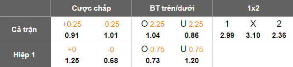 Nhận định, soi kèo Gwangju vs FC Seoul, 17h30 ngày 13/6: Tìm lại niềm vui - Ảnh 5