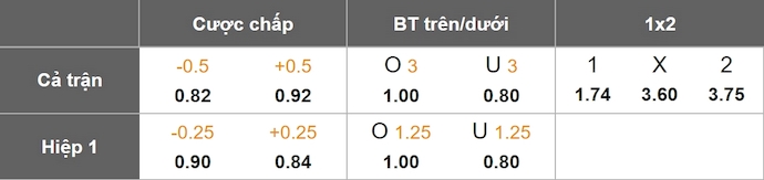 Nhận định, soi kèo IR Reykjavik  vs Leiknir Reykjavik, 2h15 ngày 14/6: Giữ chắc ngôi đầu - Ảnh 1