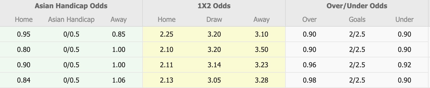 Nhận định, soi kèo Mito Hollyhock vs Sagan Tosu, 16h00 ngày 14/6: Tin vào Mito Hollyhock - Ảnh 1