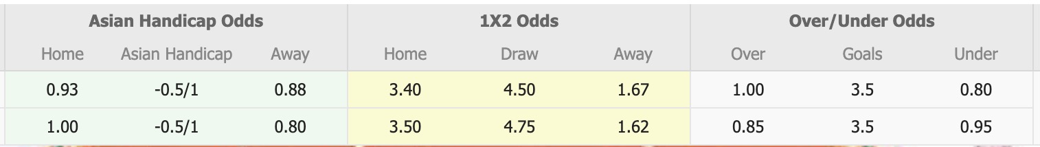 Nhận định, soi kèo North Sunshine Eagles vs Melbourne City Youth, 12h00 ngày 14/6: Điểm tựa sân nhà - Ảnh 1