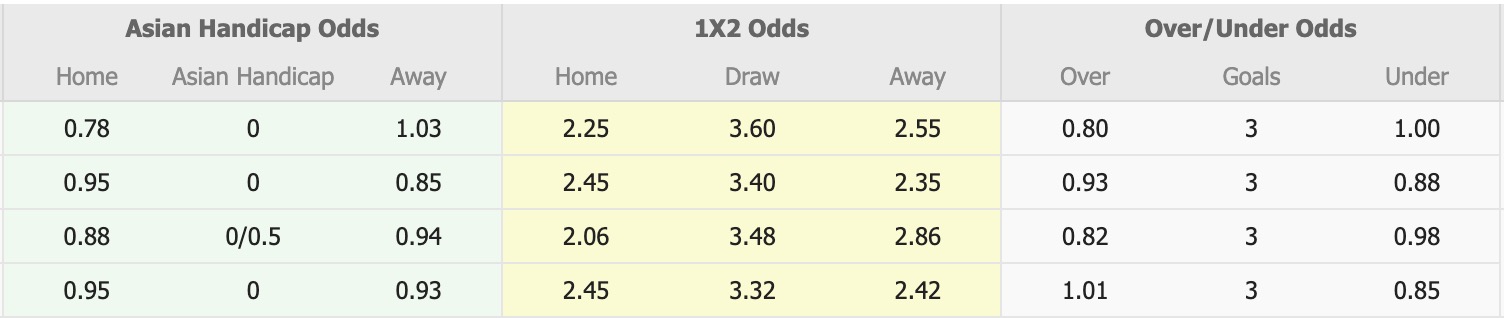 Nhận định, soi kèo Port Melbourne Sharks vs Melbourne Knights, 17h15 ngày 13/6: Những người khốn khổ - Ảnh 1
