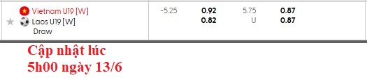 Nhận định, soi kèo U19 Nữ Việt Nam vs U19 Nữ Lào, 15h00 ngày 13/6: Thắng dễ - Ảnh 4